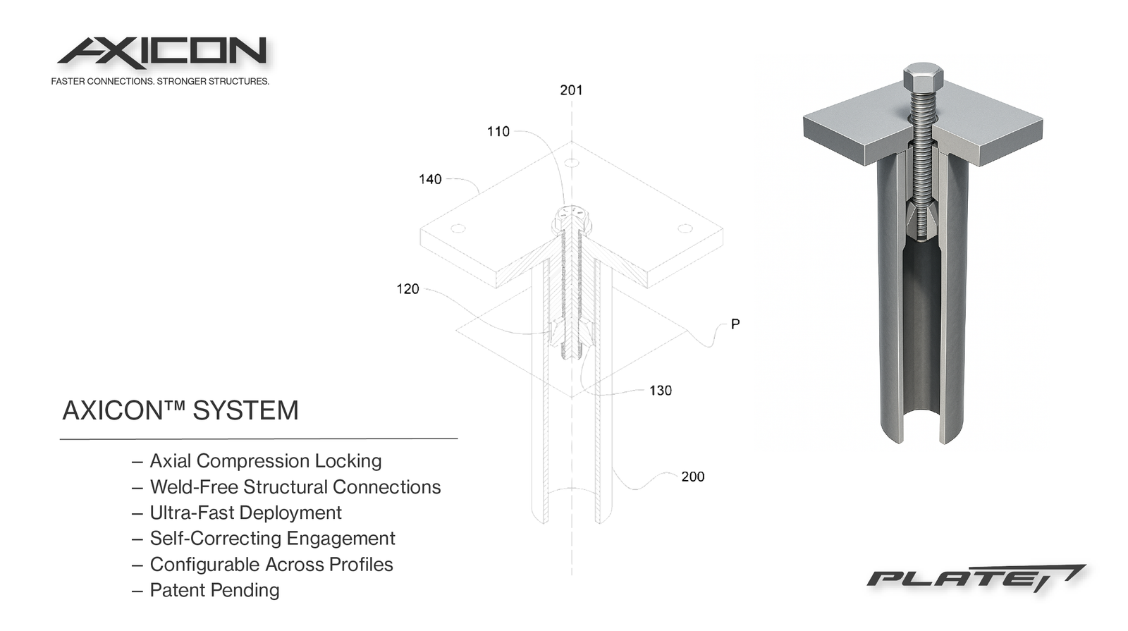 Plate Industries Announces Development of Axicon™